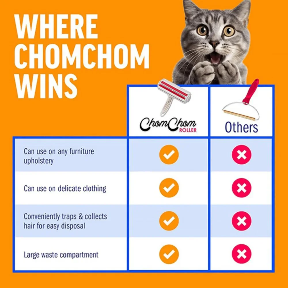 ChomChom Roller no more